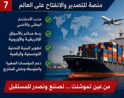 Plateforme d'export